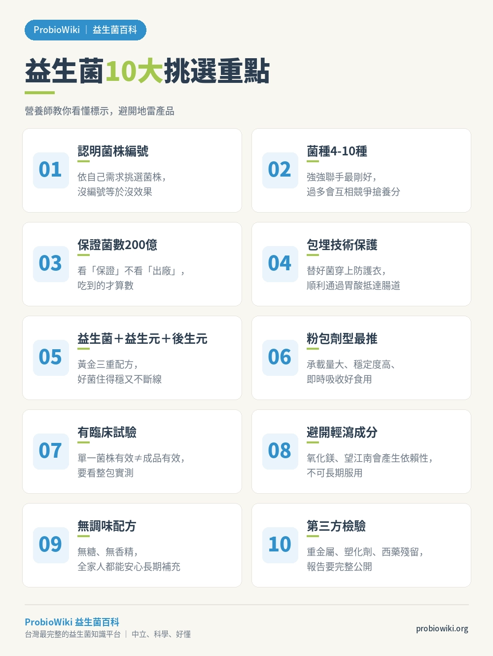 益生菌10大挑選重點